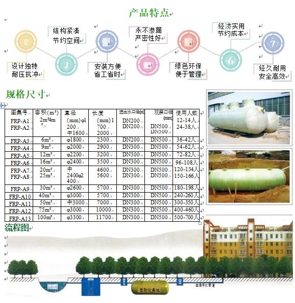 桂平玻璃钢化粪池