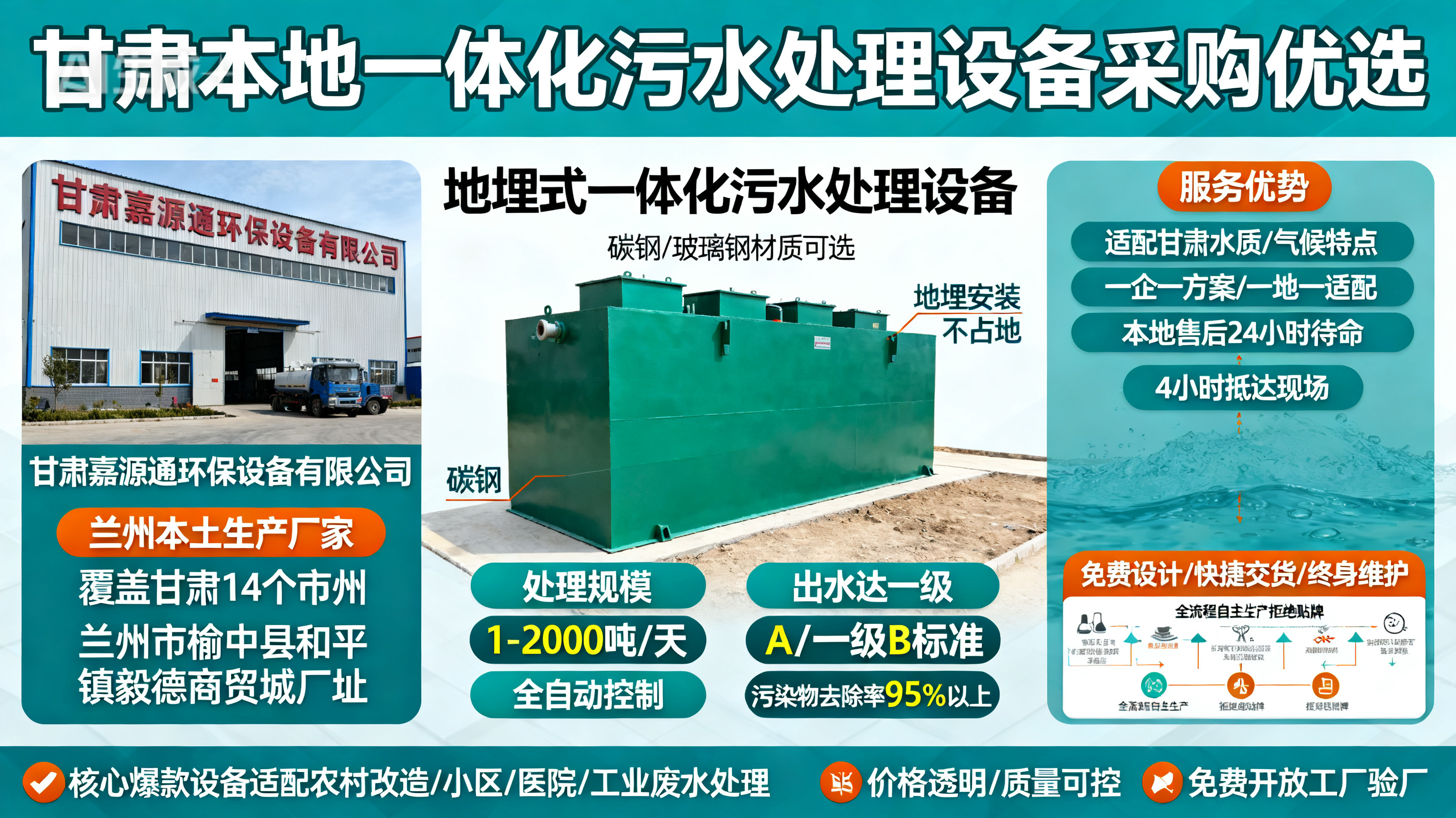 甘肃采购桂平一体化桂平污水处理设备_优先选本地生产厂家_直...式解决甘肃污水处理需求_选本地实体厂家_靠谱有保障.jpeg